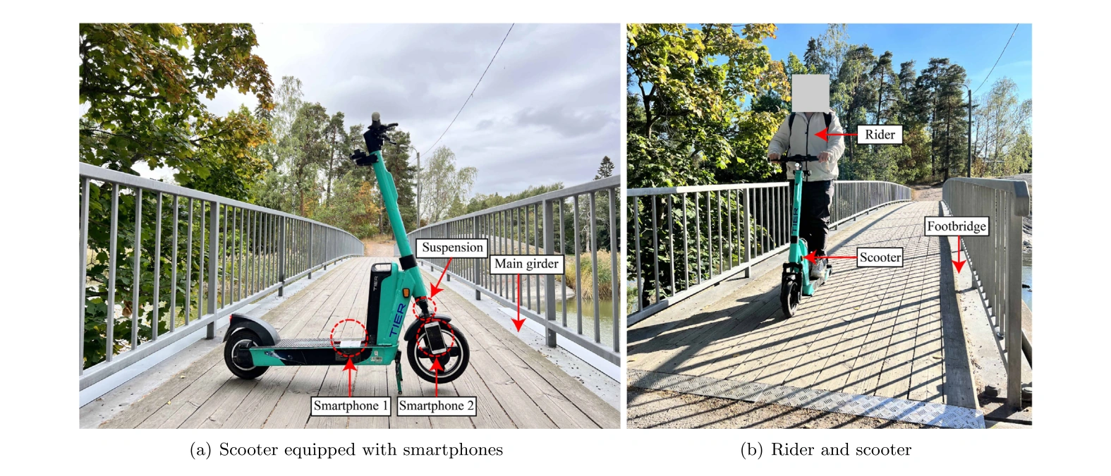 An instrumented scooter and rider on a footbridge during field testing.